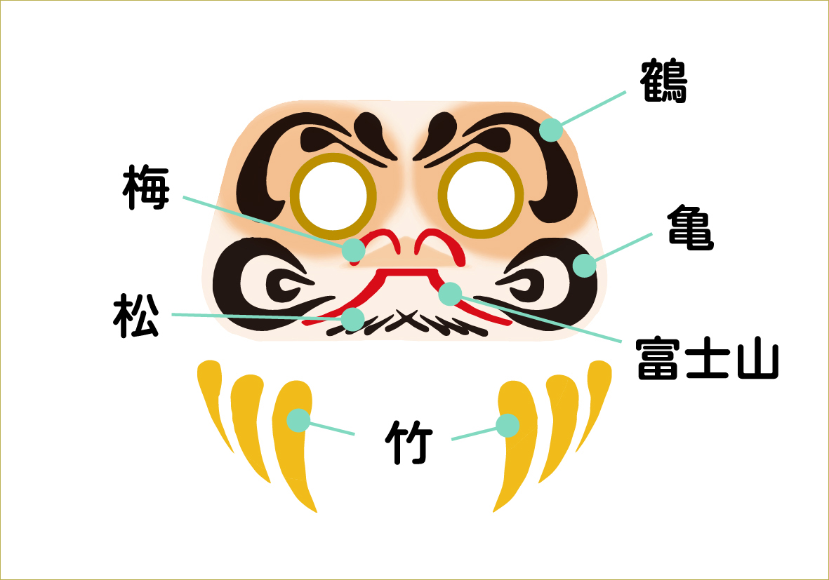 東団や だるまさん 日本