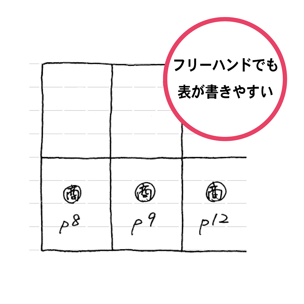 ダイアリー周辺商品 exnote ノート