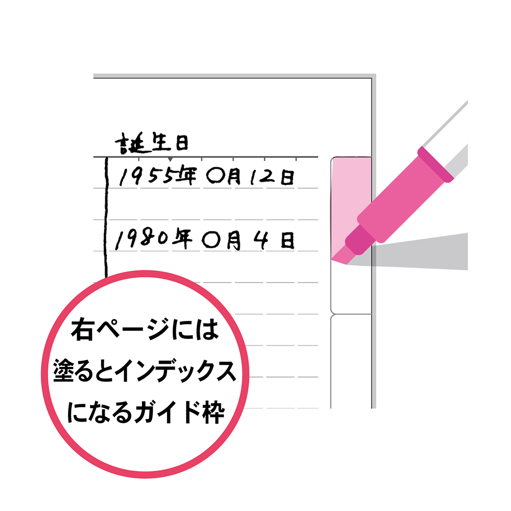 ダイアリー周辺商品 exnote ノート