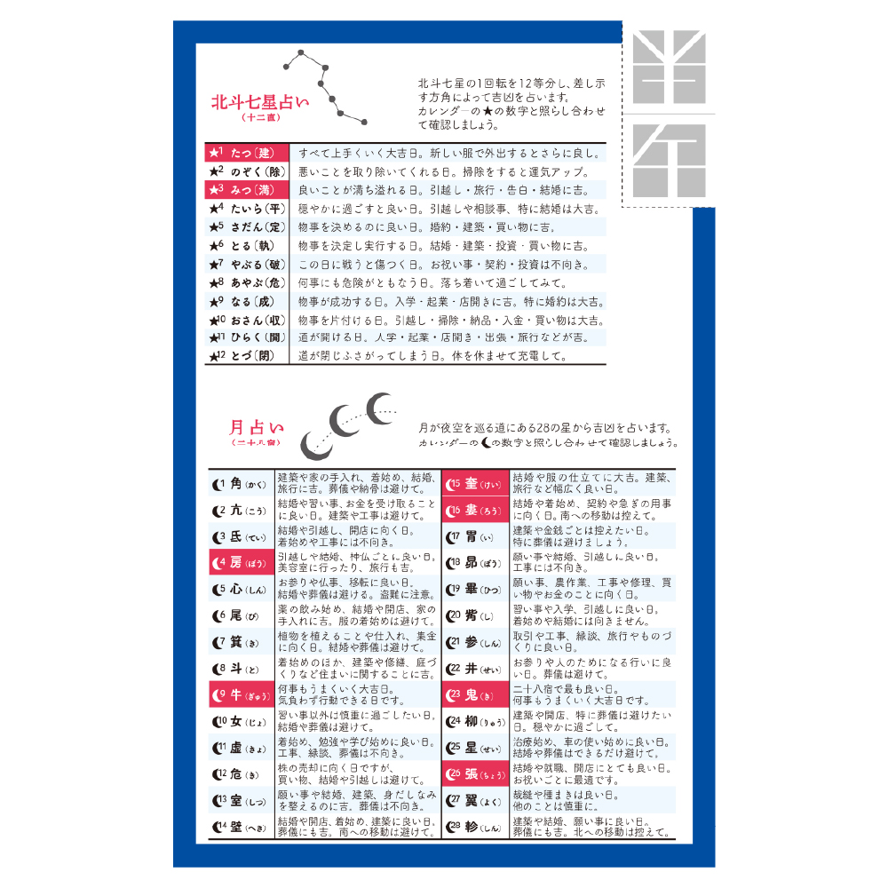 北斗七星占い 月占い
