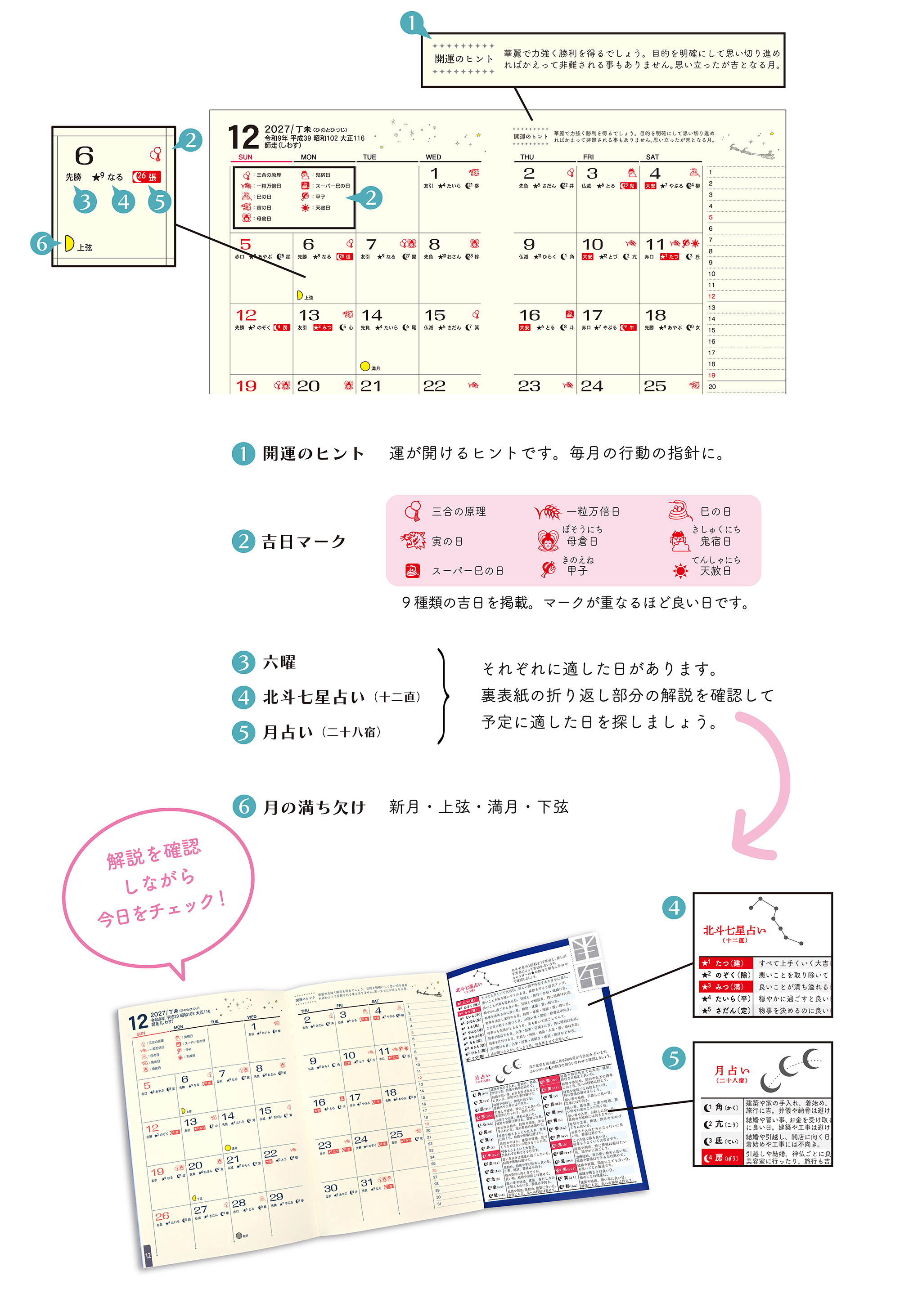 北斗七星占い　月占い