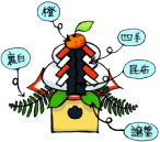こよみの勉強